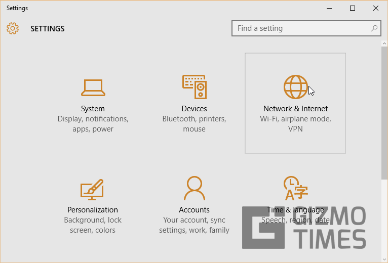 Network And Internet