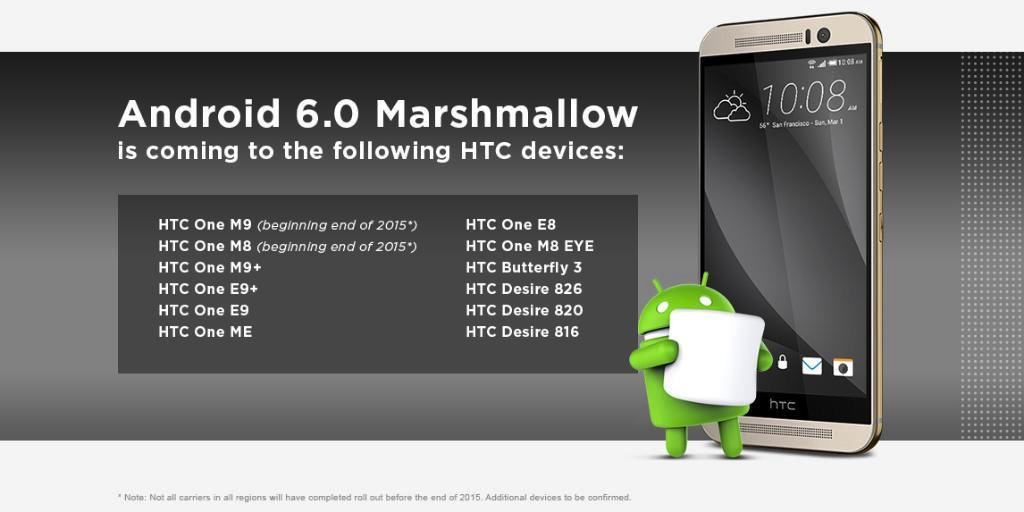 HTC Android Marshmallow list