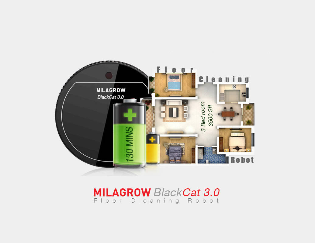 Milagrow BlackCat 3.0 floor cleaner robot