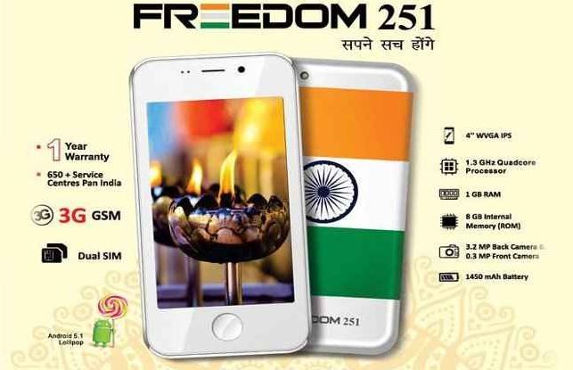Freedom 251': Money to be refunded this week, says top official - Gizbot  News