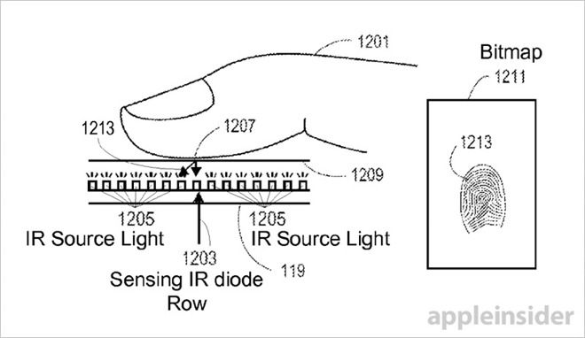 Apple Patent Apple Patent