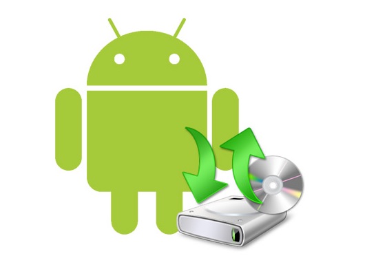 Nandroid Backup