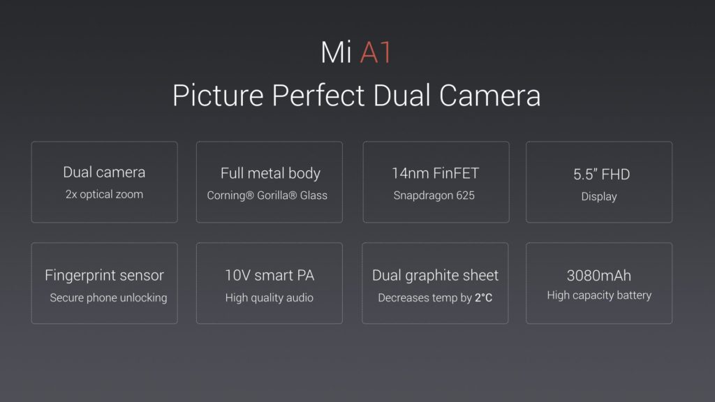 Xiaomi Mi A1 Specs
