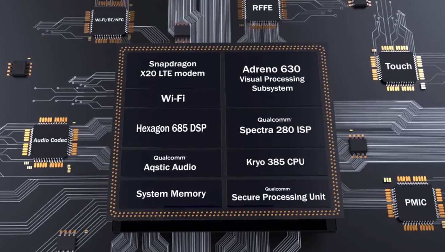 Snapdragon 845 specs