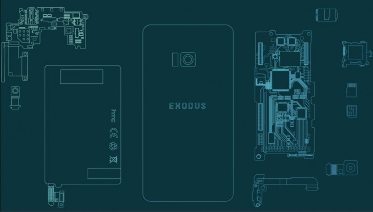 HTC Exodus Smartphone