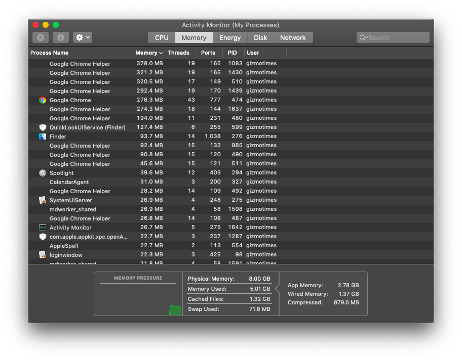 ubuntu monitor memory usage ubuntu monitor memory usage