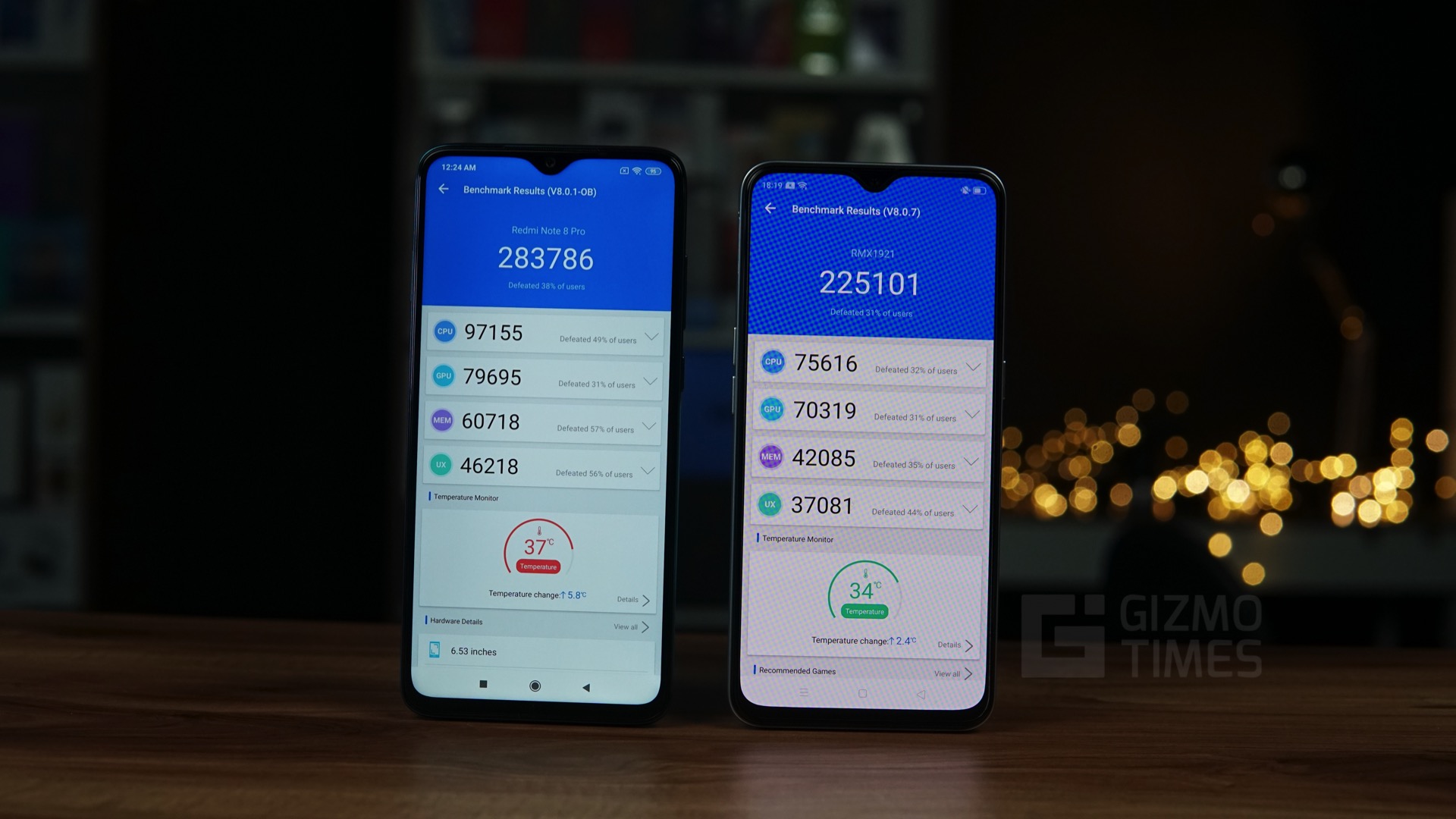 Xiaomi redmi 8 antutu. Redmi Note 8 Pro антуту. Xiaomi Redmi Note 8 Pro ANTUTU. Redmi Note 8 Pro vs 9 Pro ANTUTU Benchmark. Redmi Note 6 Pro ANTUTU.