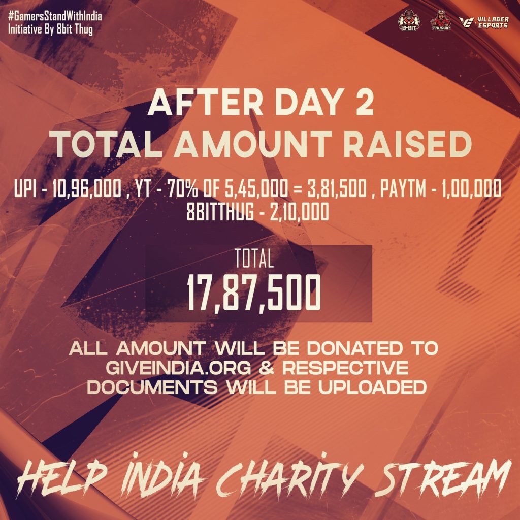 charity stream day 2