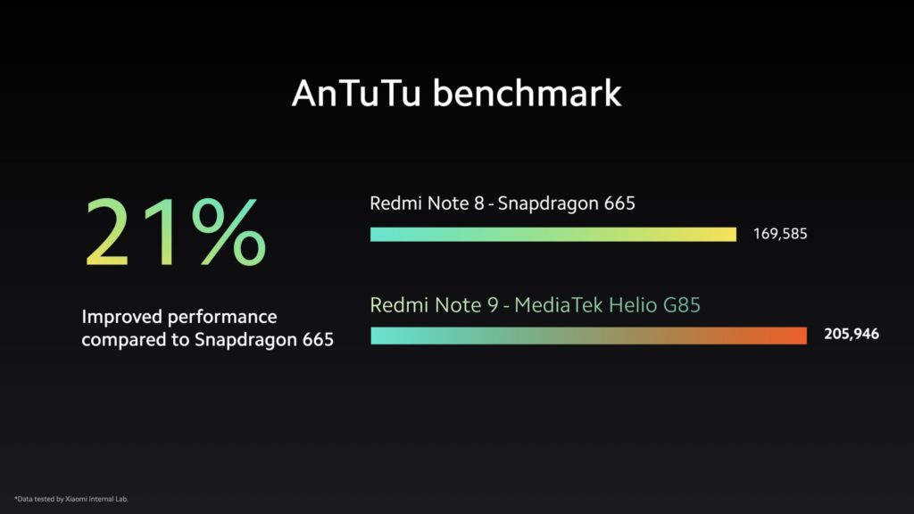 MediaTek Helio G85 vs Qualcomm Snapdragon 665 Comparison, AnTuTu Scores