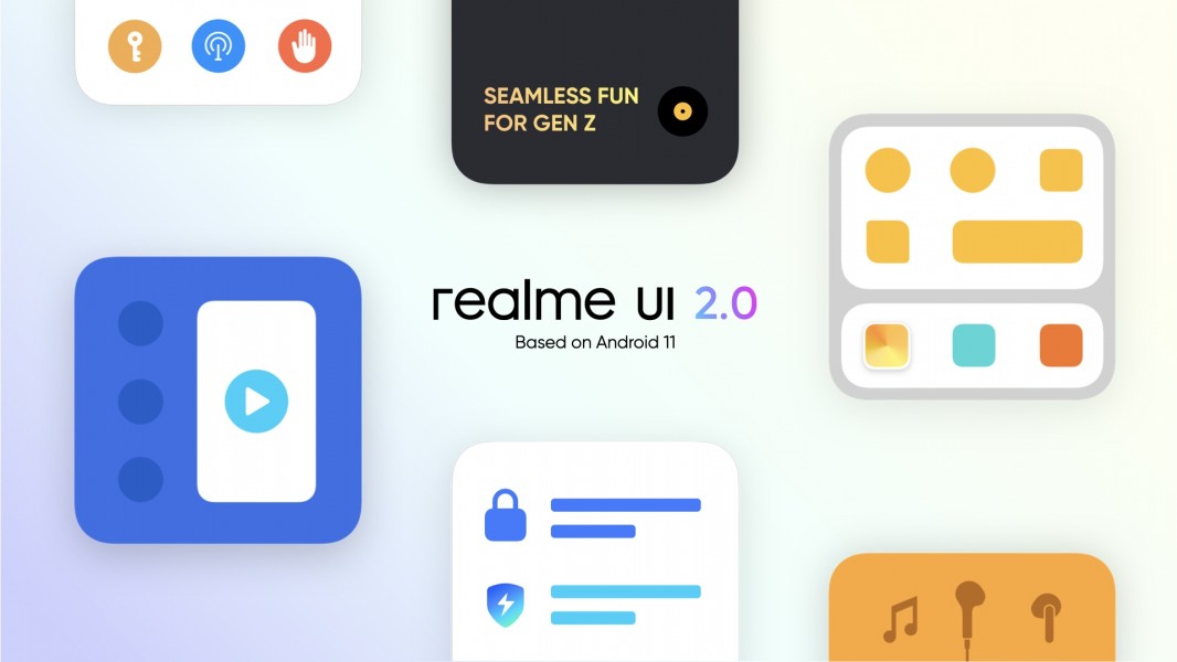 Realme UI 2.0